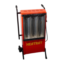 Mobiele elektrische heater
