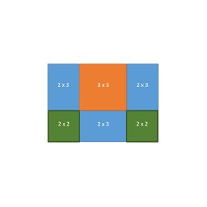 Easy-up tent 5 x 7 mtr wit/zwart [incl. op- en afbouw]